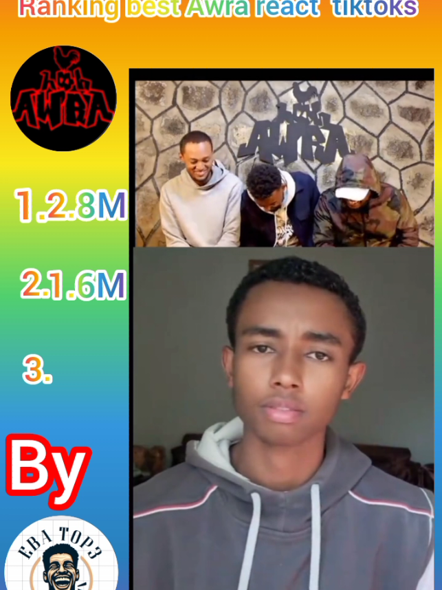ኮፒ ሊን ማድረግ እንዳይረሳ ቤተሰብ 🙏🙏🙏...#foryou #fpyシ #Awra 