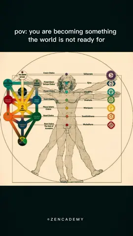 Do you sometimes think if u are not normal . If yes then welcome to zencademy .⚡ Let others waste their life on unworthy things ..focus on what's important.and that's truth , knowledge , wisdom. “Comment ‘SUPERHUMAN’ if you’re on this journey too.” Tell ur  thoughts 💬 in comments  . . . #NoDistraction #MonkMode #EliteMindset #FocusBeast #DisciplineOverEverything         