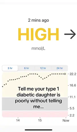 I honestly dread cold and flu season because of this. No amount of insulin helps and it’s just a constant battle. #diabetes #type1diabetes #t1d #hyperglycemia #t1dmom 