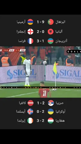 🎯 أهداف مباريات اليوم #اهداف_المباريات #اهداف #مباريات_اليوم #كرة_القدم #ملخصات 