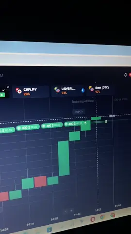 bach gya😂😂  #Adil_Trader #foryou 