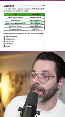 Gabarito ENEM 2025 - Biologia. #enem #aprendanotiktok #tokdoenem #professorsamuelcunha 