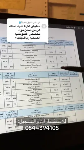 الرد على @Rooz🦋 #خالد_البارقي #المعلوماتية_الصحية #التخصصات_التقنية  @كليات الخليج  ولأول مـرة   كليات الخليج الأهلية تطلق برامج دبلومـات  : ( متنوعة تقبل المساريين العلمي والأدبي) مميزات البرامـج 📚 : 🔹تعليم الالكتروني مُماثل للتعليم الأعتيادي بما يخص التوظيف والترقيات والتجسير واكمال الدراسات العليا  🔹 خصم 50٪  🔹 دراسة واختبارات عن بُعد بالكامل 🔹 لغة الدراسة العربية بالكـامل  🔹 تؤهل لشهادات احترافية في المجال  🔹رسوم دراسية مخفضّه وطرق سداد مرنة  🔹 وفي حال كانت الدراسة لمدة سنة واحدة فقط،  تصدر لك شهادة معتمدة ومصنفة . الرسوم الدراسيّة 💳 : سنة : 5000 ريال سنتان : 10000 ريال  🎯 والأقوى؟ تقديم إلكتروني ، قبول فوري ، رقم جامعي يصدر مباشرة بعد التقديم 💻✨ كود الخصم 👨🏻‍💻 : KH50 🔗 لمزيد من المعلومات : ‏https://tms.gulf.edu.sa 🔗 للتسجيل  : ‏https://reg.gulf.edu.sa للإستفسار 📲: 0544394105