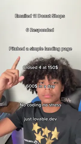 Generate Full Websites with a AI Prompt Using Lovable.dev #creatorsearchinsights #LovablePartner #aibuild #webtools #techtrends 