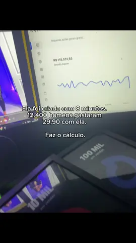 #marketingdigital #digitalmarketing #sucesso #inteligenciaartificial #marketingdigitalbrasil 