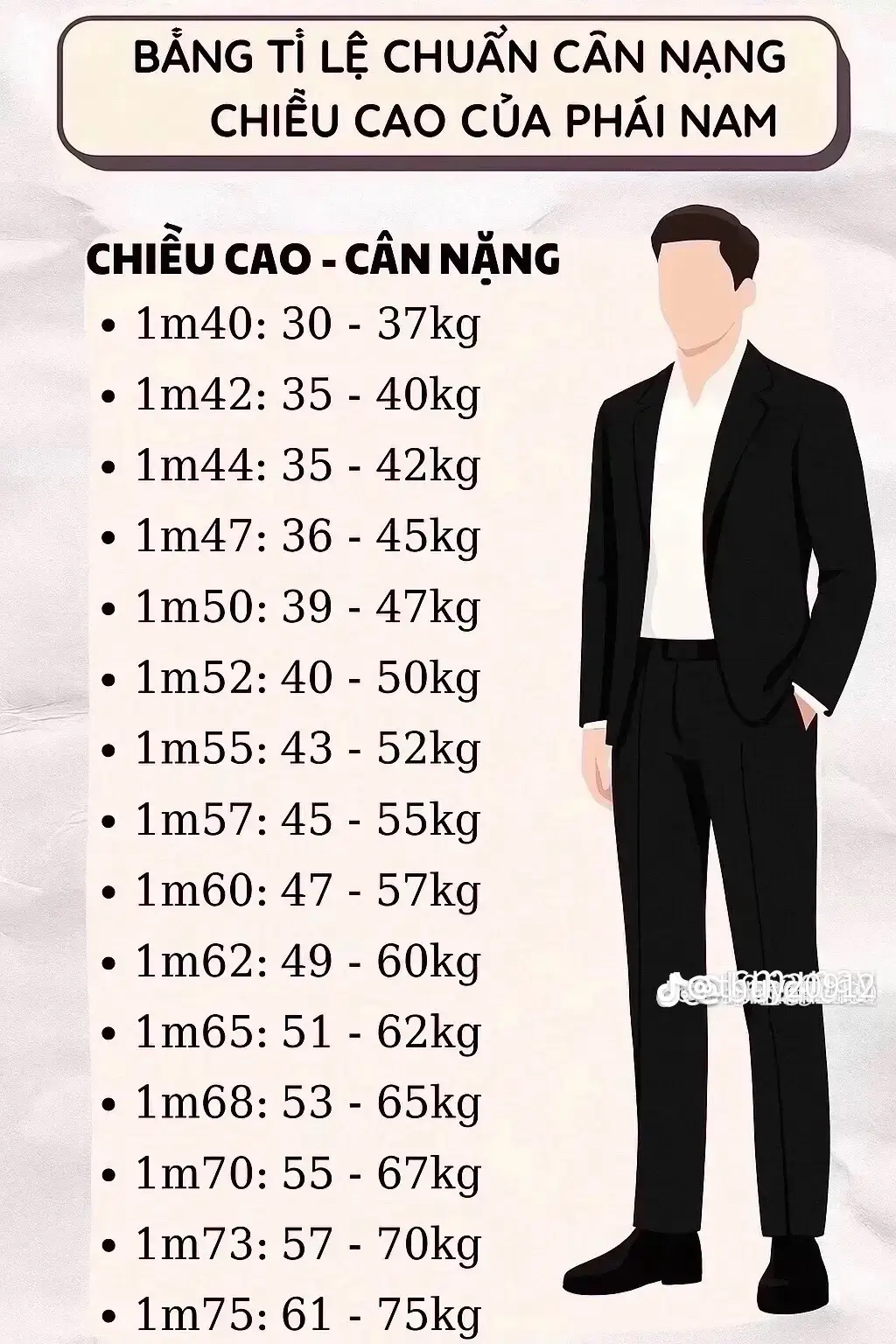 #xuhuongtiktok m60 chứ nhìu😂😂