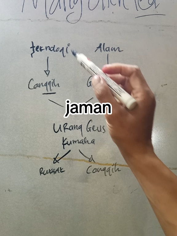 #mangohentea #komedi #lucu #ngakak #bodorsunda 