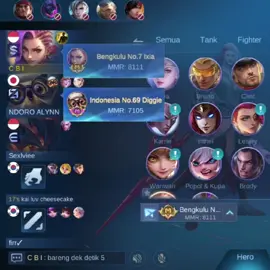 jj abang2 imo perbatasan #ixiadiggie #pyp #hahaha😂😂😂 #mobilegendstiktok 