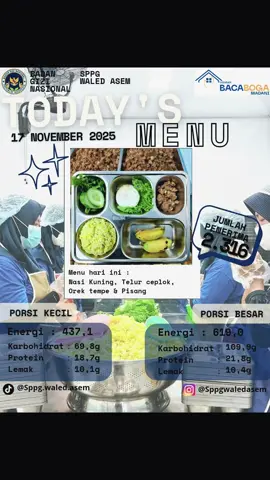 #sppgwaledasem #makanbergizigratis #mbg #badangizinasionalri #makanbergizigratisprabowo