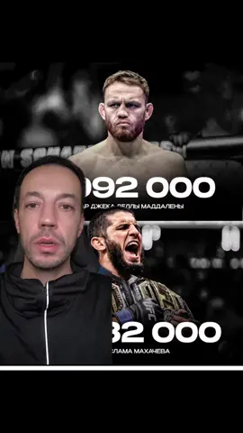 #viral #fypp #froyou #fahim209 #viralvideos 