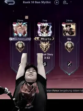 kelass bang Jo #SynergyMasterChallenge #MCGG 