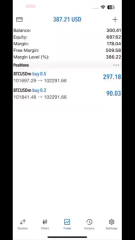 trading #forextrading #tradingvideo 🥀🥀