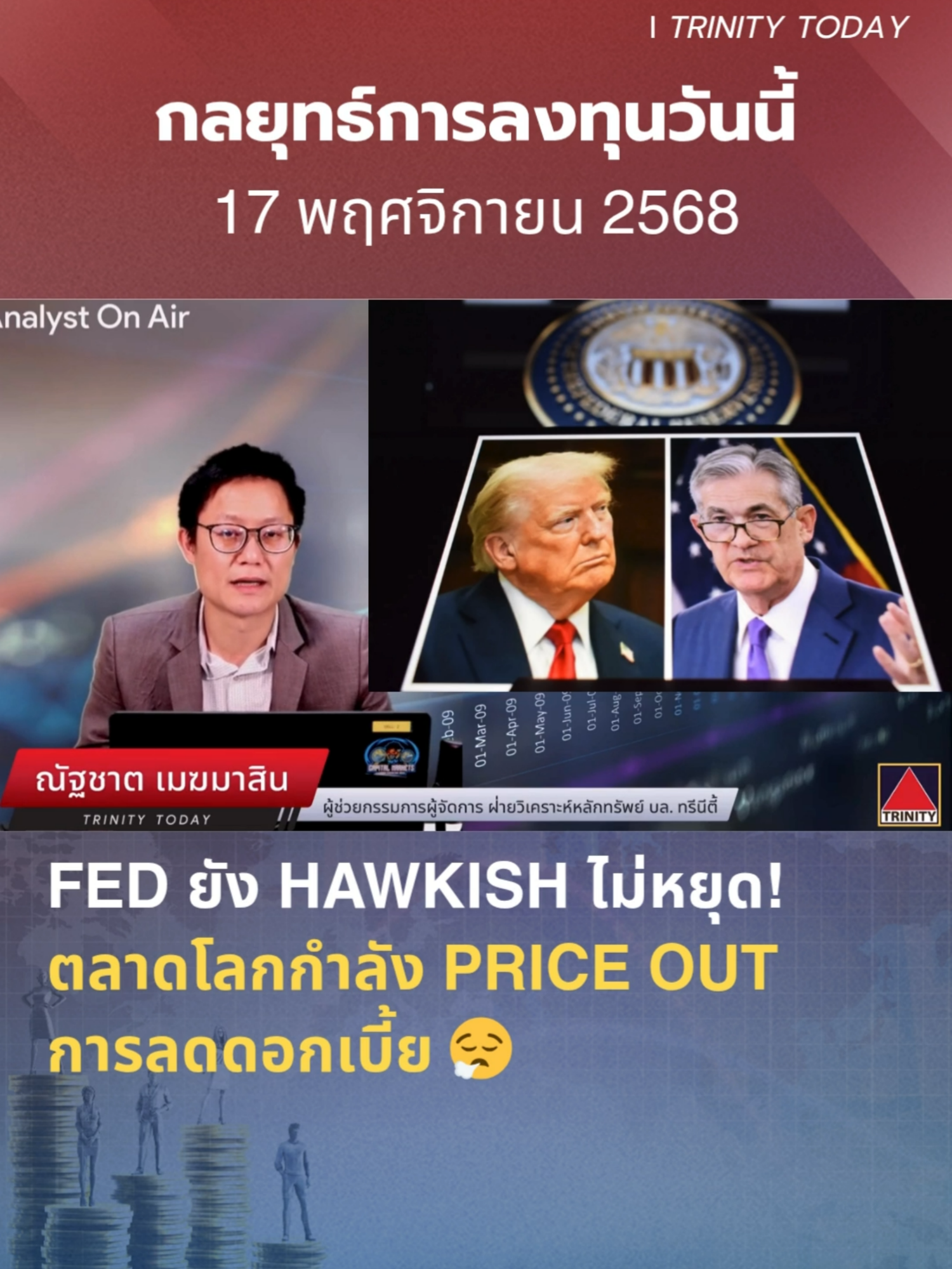 17.11.68 Fed ยัง Hawkish ไม่หยุด! ตลาดโลกกำลัง Price out การลดดอกเบี้ย 😮‍💨 โดย ณัฐชาต เมฆมาสิน, CFA, FRM ฝ่ายวิเคราะห์หลักทรัพย์ #SETindex #หุ้น #เทรนด์วันนี้ #การเงิน #การลงทุน #ลงทุน #ดอกเบี้ย #เงินบาท #ภาพรวมการลงทุนวันนี้ #ลงทุนหุ้น #ภาพรวมการลงทุนวันนี้ #หุ้นน่าลงทุน #เงินเฟ้อ #ค้าปลีก #ไฟแนนซ์ #SET50 #SET100 #LTF #สงครามการค้า #FundFlow #U.S.Tech #หุ้นปลอดภัย #เศรษฐกิจโลก #Tradewar #ตลาดหุ้นสหรัฐ #downjonesindex #bond #ออมหุ้น #SETร่วง #หุ้นตก #ตลาดหุ้นญี่ปุ่น #ตลาดหุ้นสหรัฐ #Reciprocaltariff #Tariff #กนง. #IMF #PEModel #ตัวเลขเศรษฐกิจสหรัฐ #เจรจาการค้า #ระเบิด #หุ้นDomestic #Valuation #China #รัฐบาลไทย #หุ้นพุ่ง #บอนด์พุ่ง #โภคภัณฑ์นิ่ง #ลดดอกเบี้ย #กนง.ลดดอกเบี้ย #MSCI #PEModel #waitandsee #Oil&Gas #กลุ่มอิเล็กฯ #หุ้นDomesticplay #หุ้นวันนี้ #SETIndex #หุ้นไทย #ลงทุน #เศรษฐกิจไทย #CPI #ทรัมป์