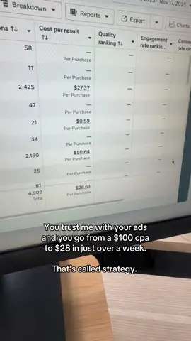 It’s not luck, it’s called customer research! Before this client was just making ads with no real idea and now we’ve launched 6 new ads and 3 are already performing at less than $20 per purchase.  #facebookads #facebookadvertisingtips #facebookcreative #metaadstips #metaads 