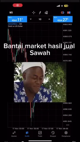Dendam Bantai market hasil jual sawah #trading #forex #tradingforex #