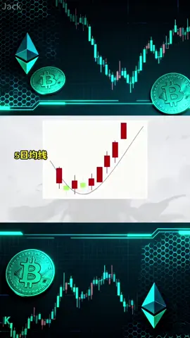 新手小白短線必修知识#btc #eth #虛擬貨幣 #k線 