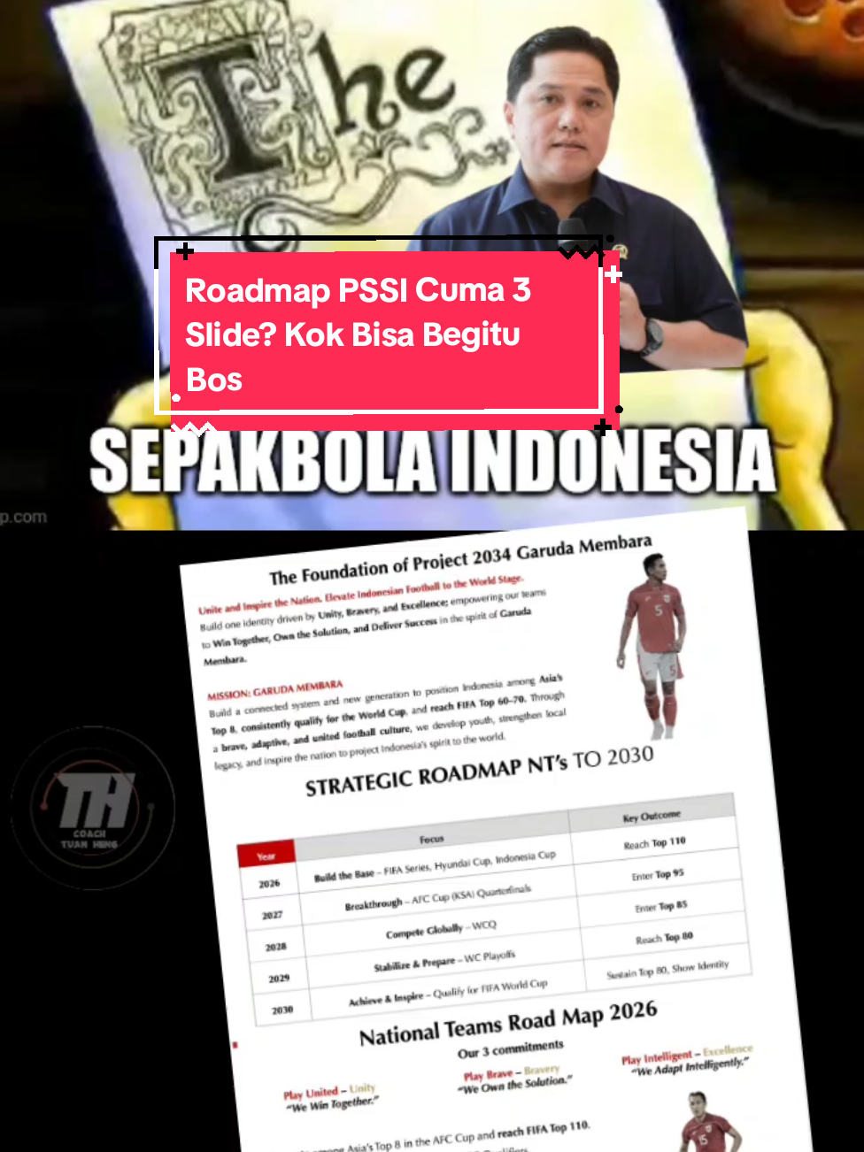Roadmap PSSI Cuma 3 Slide? Kok Bisa Begitu Bos? #tiktokbola #beritabola #timnasindonesia #roadmap #fyppppppppppppppppppppppp 