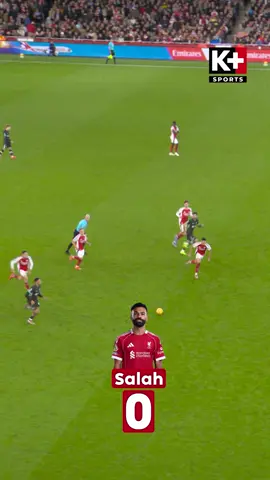 Tổng hợp bàn thắng Salah trước Arsenal #kplussports #sportsontiktok