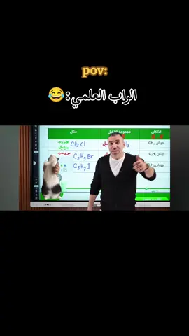 #الراب_التعلمي #خالد_صقر #الثانوية_العامة #fyppppppppppppppppppppppp 
