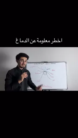 #تحفيز #طاقة_ايجابية #اكسبلور #لايك #follow 