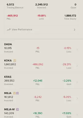 Aamiin 🤲 #ihsg #investasi #jhodieee #disponsori #koka 