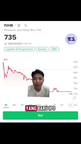 Ada yang borong PJHB diharga atas #saham #ihsg #investasi 
