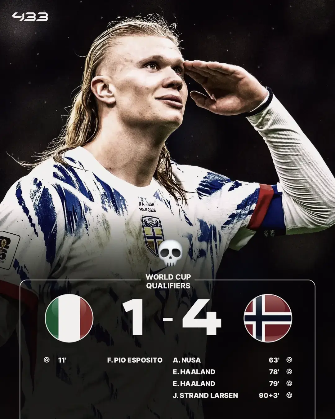 #erlingbrauthaaland #norway🇳🇴 #skysports #azzurri #fyppppppppppppppppppppppp 