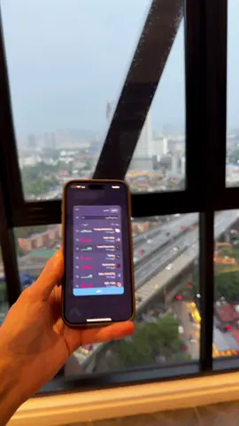 تحليل السوق اهم شي بالتداول #تعليم_التداول #تداول_العملات #السعودية 