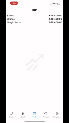 modal tipis📈👍#forex #tradingforex #fypシ゚ #xausd #xaussd 