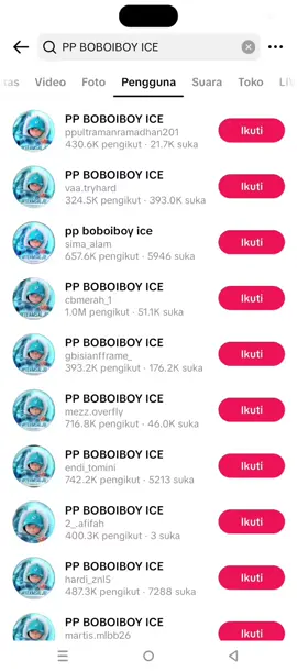 #ppboboboy #boboboies