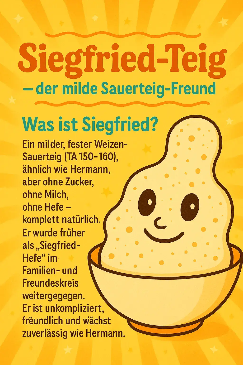 Siegfried-Teig – der milde Sauerteig-Freund Was ist Siegfried? Ein milder, fester Weizen-Sauerteig (TA 150–160), ähnlich wie Hermann, aber ohne Zucker, ohne Milch, ohne Hefe – komplett natürlich. Er wurde früher als “Siegfried-Hefe“ im Familien- und Freundeskreis weitergegeben. Er ist unkompliziert, freundlich und wächst zuverlässig wie Hermann. --- ⭐ Original Siegfried-Ansatz (Starter) – Rezept Zutaten 100 g Weizenmehl Type 550 100 ml lauwarmes Wasser 1 TL Honig (optional, hilft bei der ersten Aktivierung) --- So setzt du Siegfried an (7-Tage-Methode) Tag 1 Mehl + Wasser + Honig verrühren. Abgedeckt (nicht luftdicht!) bei Zimmertemperatur stehen lassen. Tag 2 Noch nichts tun. Bläschen können sichtbar werden. Tag 3 Füttern: 100 g Mehl 100 ml Wasser mischen. Tag 4 Ruhetag. Tag 5 Erneut füttern: 100 g Mehl 100 ml Wasser Tag 6 Ruhetag. Siegfried sollte jetzt blubbern und mild säuerlich riechen. Tag 7 Bereit zum Backen! Jetzt kannst du ihn wie Hermann in Portionen teilen, weitergeben oder füttern. --- ⭐ Siegfried weiter pflegen Alle 3–5 Tage füttern: ➡️ 100 g Mehl + 100 ml Wasser Bei Raumtemperatur oder im Kühlschrank lagern. --- 🍞 Wofür ist Siegfried geeignet? Brot Brötchen Fladen Süße Teige ohne starke Säure Pfannkuchen Softbrote Pizza (mild & fluffig!) #hermann #sauerteig #backen #bäckerei #foodies 