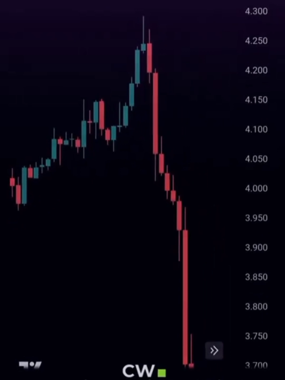 #CapCut tutorial cara menghembuskan nafas terkahir,bagi yg rungkat #crypto #treding #bitcoin #bearmarket 