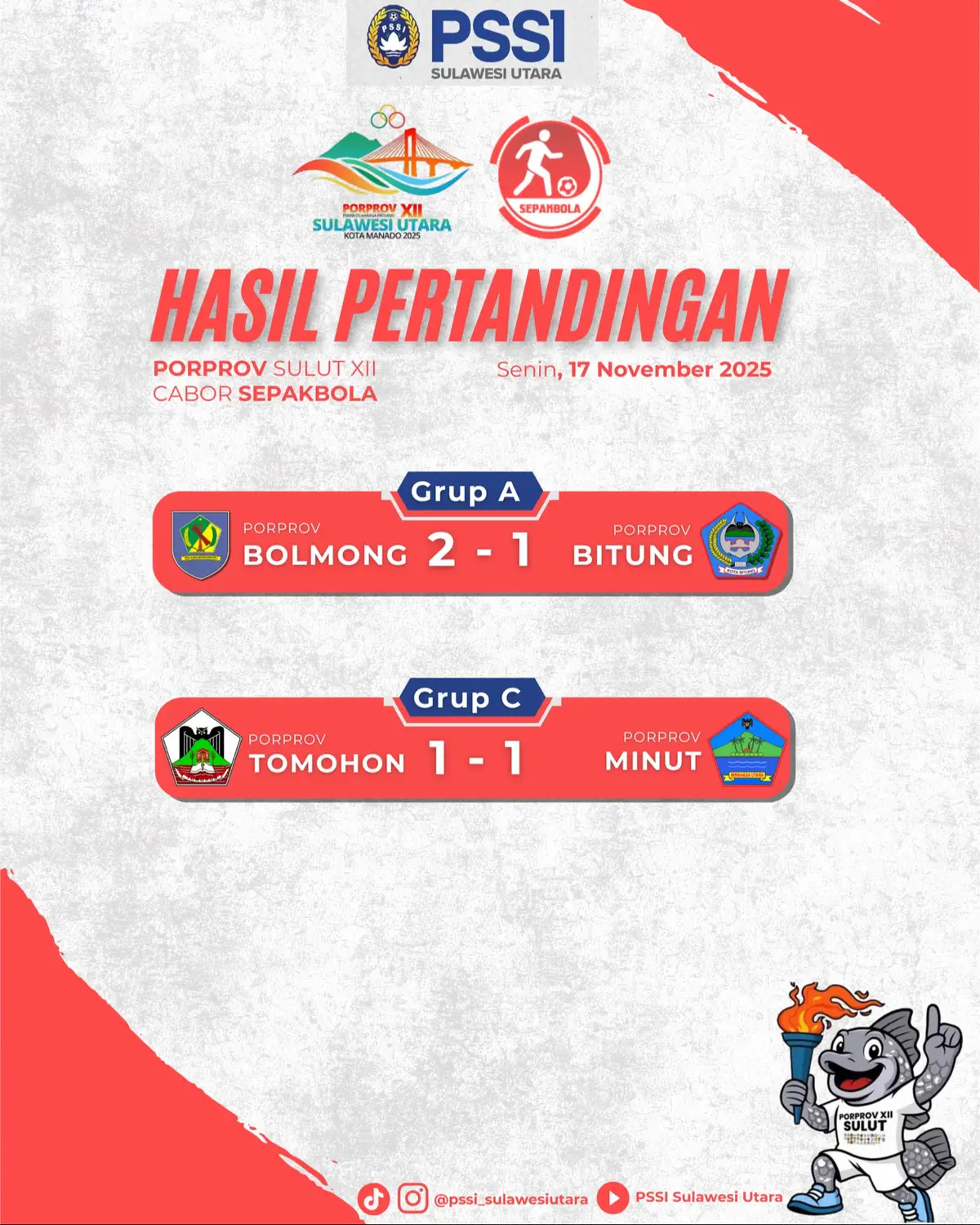 🔥 Laga Pamungkas Grup A & C! Pertandingan terakhir fase grup PORPROV Sulut XII benar-benar penuh tensi dan gengsi! ⚽🔥 Grup A ⚡ Bolmong kembali perkasa! Menutup fase grup dengan kemenangan penting 2–1 atas Bitung, sehingga mengoleksi 2 kemenangan total. Bitung sendiri harus mengakhiri perjalanan dengan 3 kekalahan, namun tetap tampil ngotot sampai akhir. Salut atas perjuangannya! 👏💯 Grup C ⚔️ Duel keras Tomohon vs Minut berakhir 1–1 — laga penuh adu taktik dan fisik! Tomohon menutup klasmen dengan 2 poin, sementara Minut kokoh dengan 5 poin dan performa konsisten sepanjang grup. 🔥 Lapangan memanas. Suporter bersuara. Para pemain bertarung sampai detik terakhir. Fase grup resmi ditutup dengan penuh cerita! ⚽🔥 Tetap dukung perjalanan PORPROV Sulut XII! #PSSISulut #PSSI #PSSISulawesiUtara #PORPROVSulutXII #SepakbolaSulut #Bolmong #Bitung #Tomohon #Minut #SulutBerkarya #SulutBerprestasi