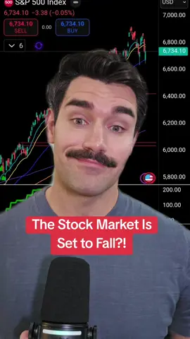 Nov 17th, 2025 - And if stocks fall.....so too will Crypto #stocks #crypto #finance #investment 