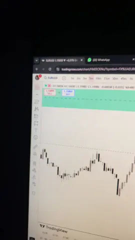 what a view 😮‍💨#trdingvideo #fyp 