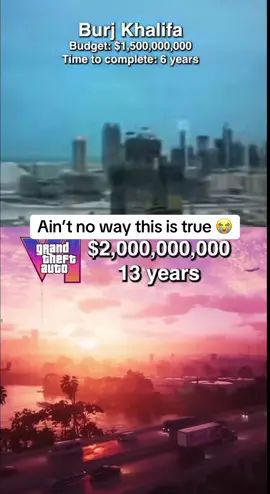 GTA 6 is never coming 😭 (H/T instagram: dawkawiedzy_pl) #gaming #fyp #game #gamingnews #gta6 
