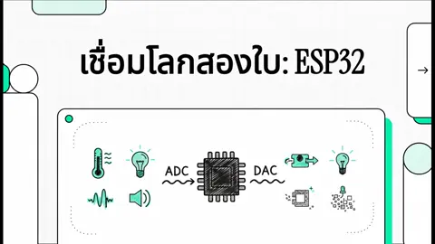 เชื่อมโลกสองใบ: ADC, DAC
