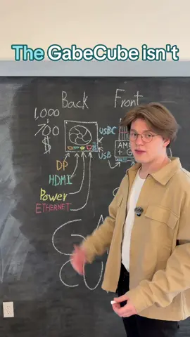 The Steam Machine isn’t for gamers #fyp #techtok #Tech #gaming #pcgaming