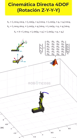 Aprende Robótica - Curso Completo #mecatronica #robotica #roboticoss 