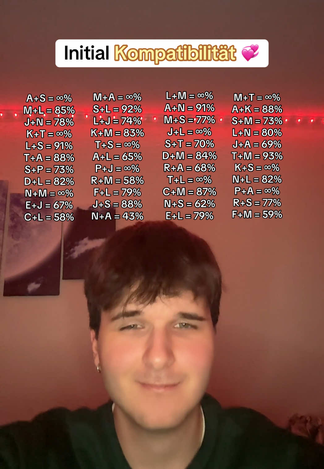 #initial #compatibility #crush 