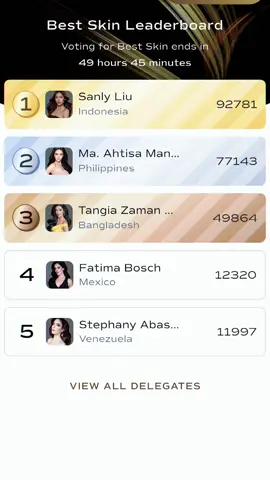 Kita vokus ke best skinn ajh ya teman teman kata pl Filipina mau ngebom vote mereka di tanggal 19 jadi kita harus hati hati vote truss plisss #fyp #missuniverse #missuniverseindonesia #missuniverse2025 
