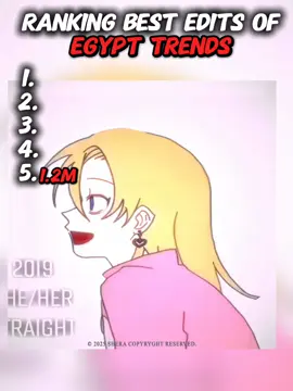 Egypt trends are Still on  🔥 #egypttrend #ranking #trend #fyppppppppppppppppppppppp #foryoupage 