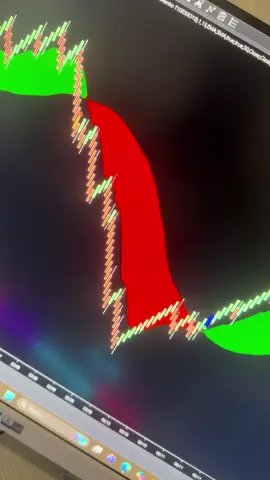 #trading #fyp #foryou #foryoupage #australia 