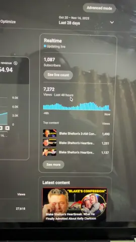 New Channel Tour #AjjuBhai #youtubeautomation #Ryk 