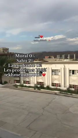 Bac2026....💔 #bac #trend #fyyyyyyyyyyyyyyyy #capcut 