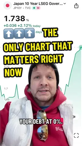 Winter is COMING . Don’t be left out in the cold. #cryptocurrency #worldeconomy #utility