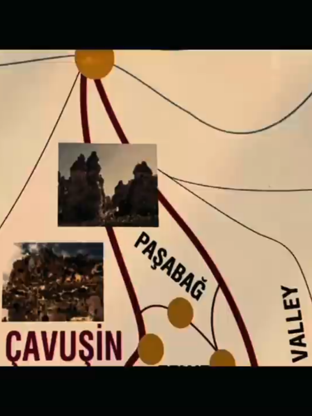 KAPADOKYA GEZİ ROTASI.. Kendi aracıyla Kapadokya'yı gezmeye gelenler için Kapadokya güzergah rotası.. OLUŞ' UN SEYİR DEFTERİ,nden alıntı..