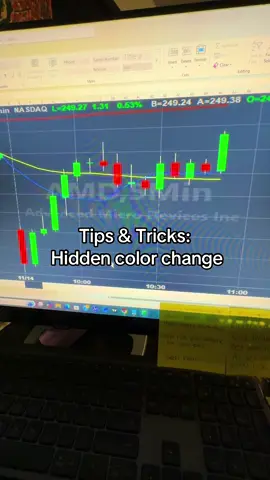 The long awaited tips and tricks on reading the FU candle. I’m sorry for the wait, I’ve been sick all weekend 🤒 This is not financial advice but simply for educational purposes. Trading is risky so trade at your own risk. #daytradingforbeginners #daytradingtips 