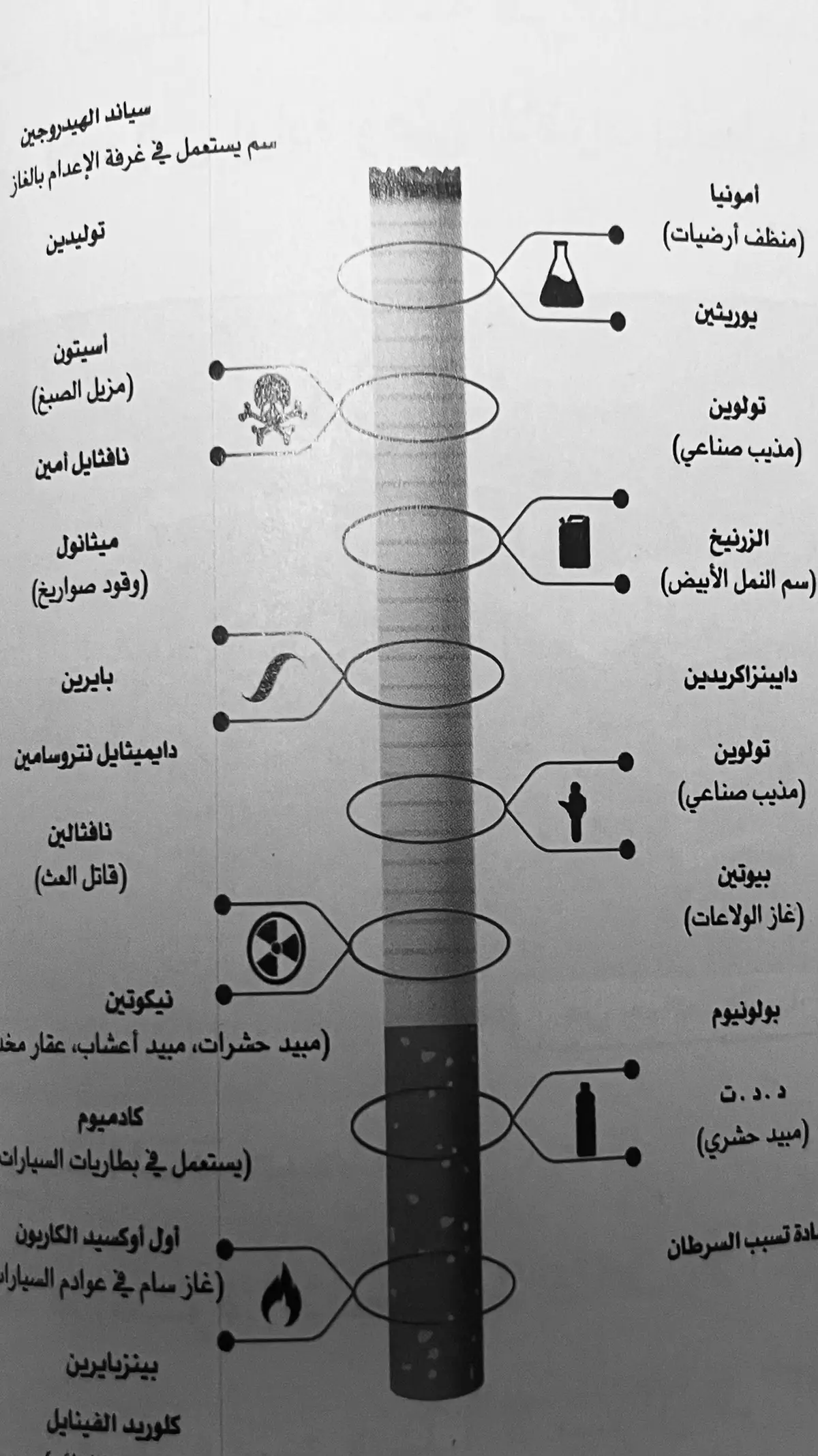 😵‍💫😵‍💫