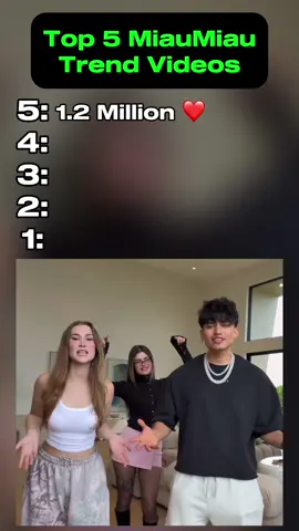 Top 5 MiauMiau Trend Videos | #top5 #fyp #miaumiau🐈 #dance #trend 